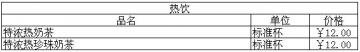 2011最新必胜客菜单及其价格一览表