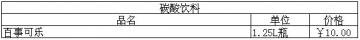 2011最新必胜客菜单及其价格一览表