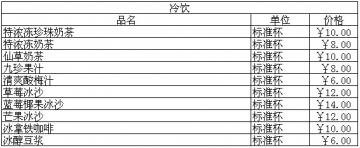 2011最新必胜客菜单及其价格一览表