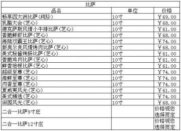 2011最新必胜客菜单及其价格一览表