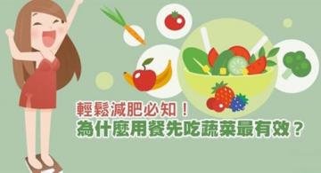 轻松减肥秘籍:为什么用餐...